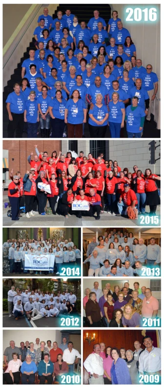 Group photos of CLI participants through the years.