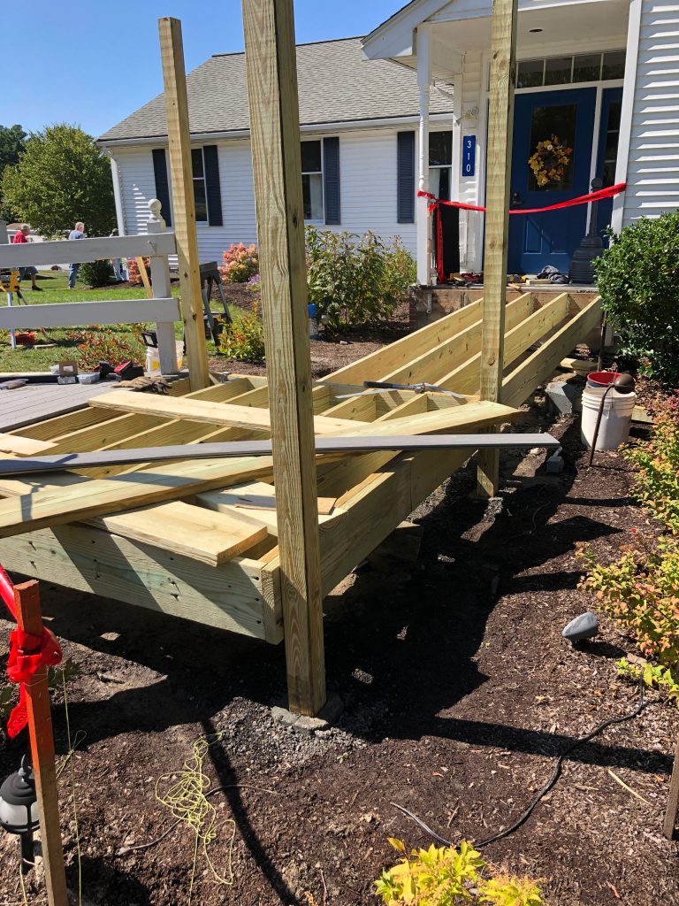 2023 Better Together Grant applications available now ROC USA®